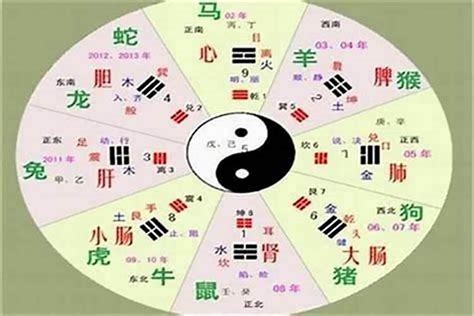 方字五行|方字的五行是什么,方的五行属性及吉利寓意